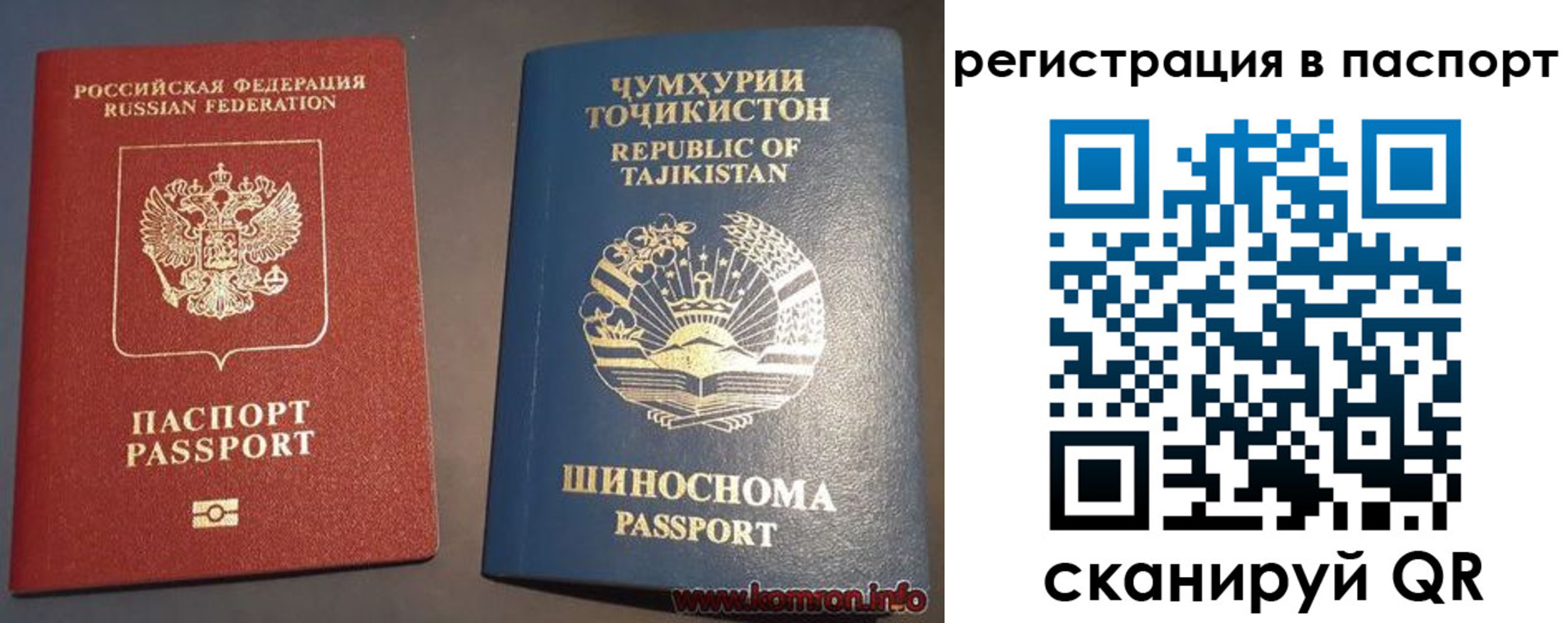 прописка в квартире в Липецкая области